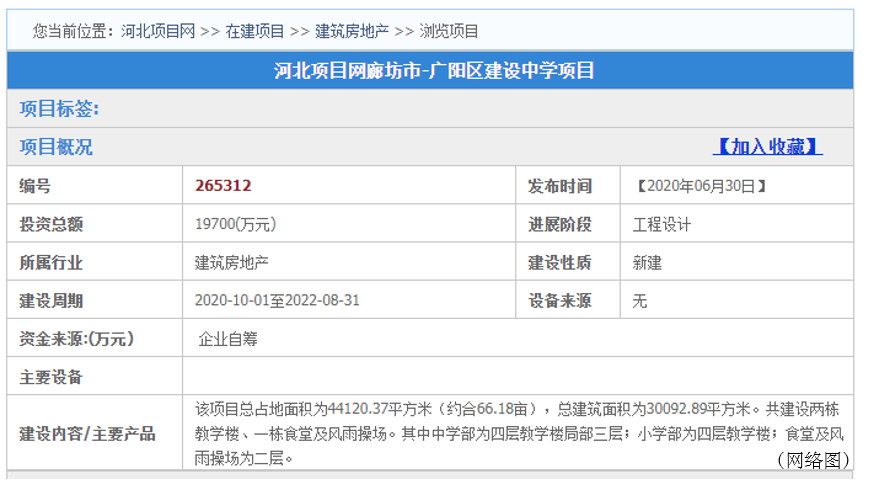 廣陽區(qū)與北京101中學共建“北京101中學廣陽遠洋分?！币?guī)劃方案初步亮相！